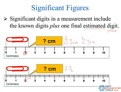 Chemistry Lesson: Significant Digits & Measurements - Get ...