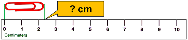 What Is An Example Of 3 Significant Digits