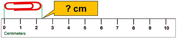 significant-digits-measurements-01