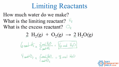 Chemistry Lesson: Limiting Reactants - Get Chemistry Help